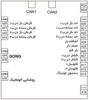 PM709-1